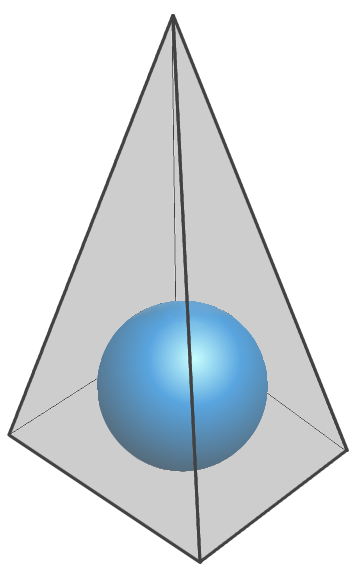 Sphere in pyramid